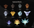 Thumbnail for File:Ranks list.png