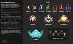 Thumbnail for File:Ranked Summary.png